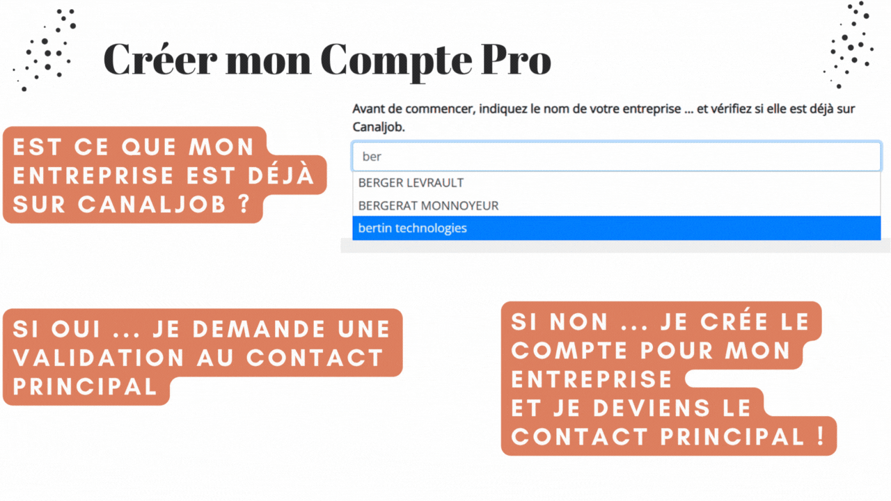 Visuel du tutoriel